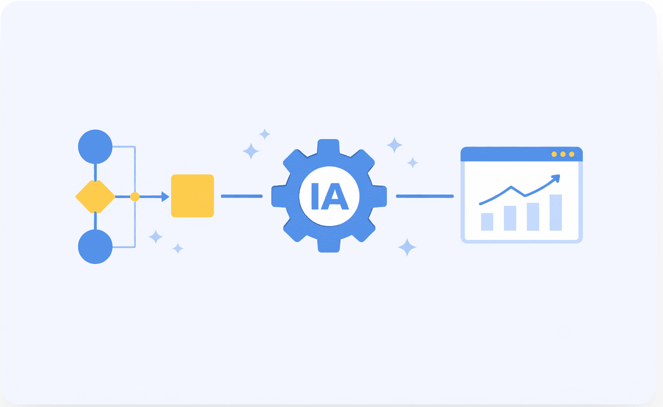 Illustration processus IA Datanaos